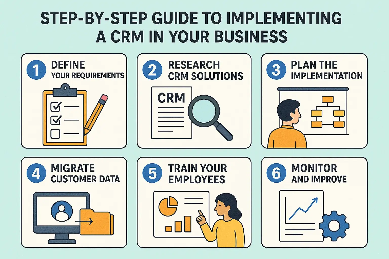 Step-by-Step Guide to Implementing a CRM in Your Business Thumbnail